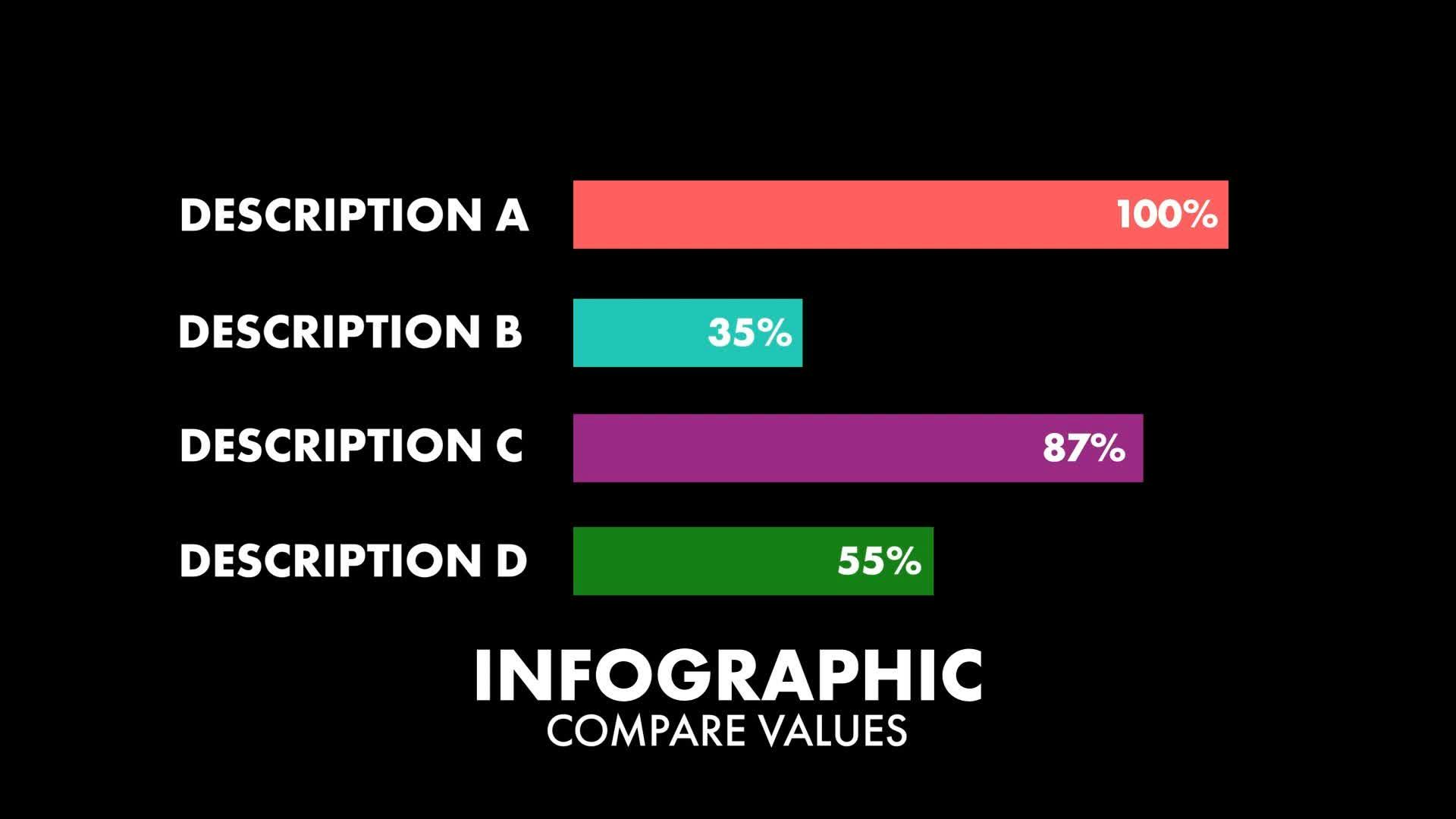 Animated Infographics Pie Chart Percentage • Free Premiere Pro Template ...