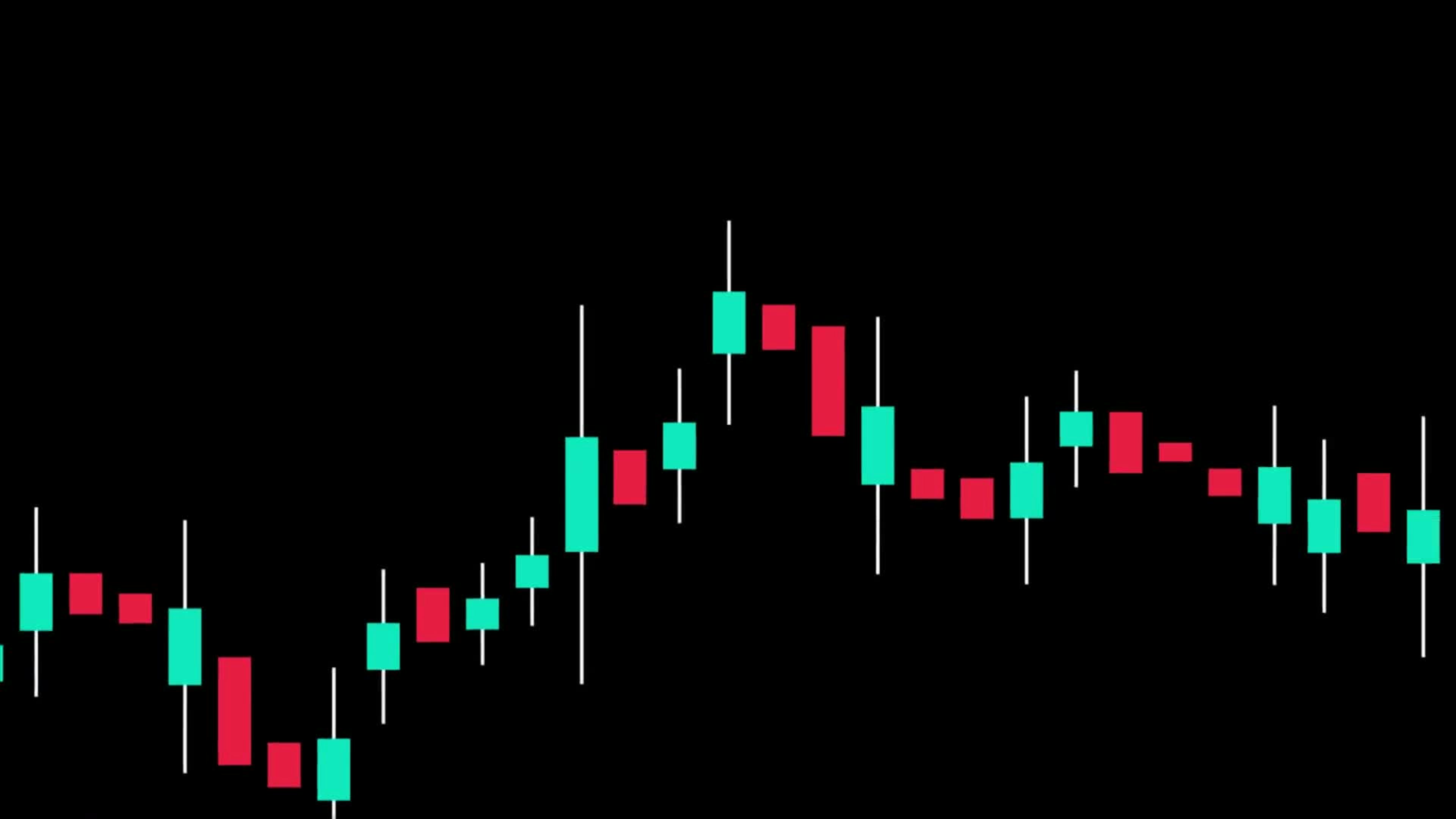 Candlestick Chart Analysis On Alpha