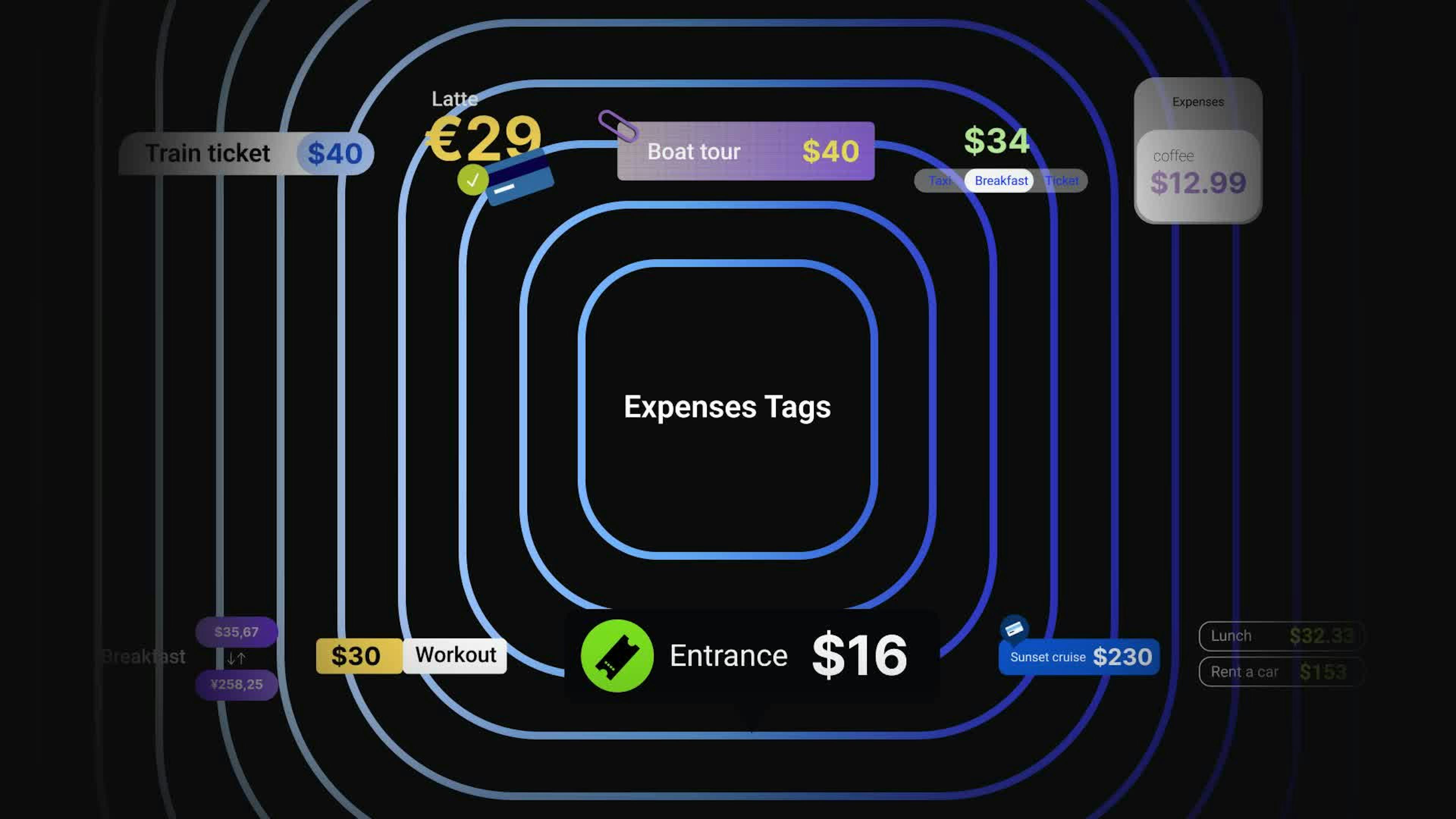 Expenses Tags