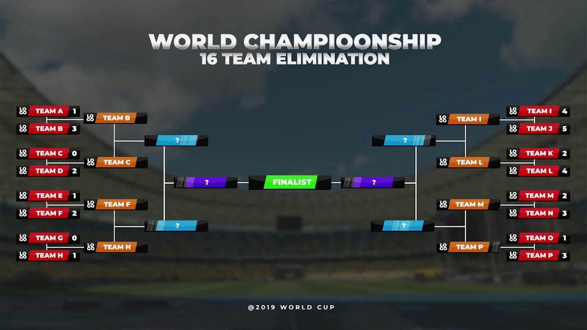 Free Scoreboard Overlays • Uppbeat